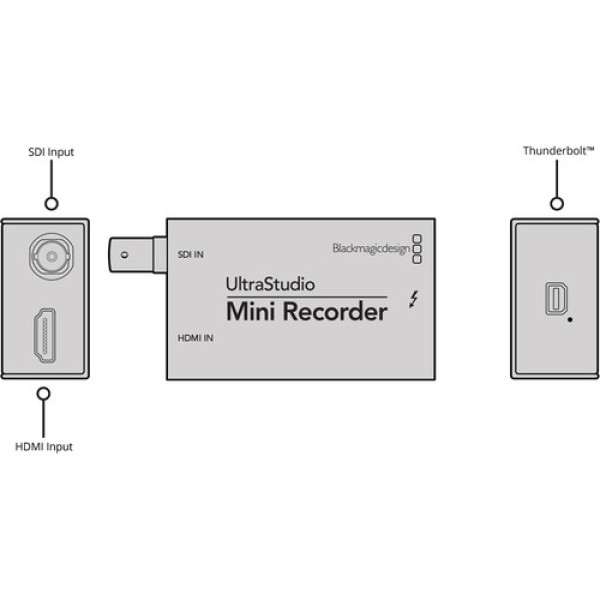 UltraStudio Mini Recorder Устройство для захвата SDI- и HDMI-видео
